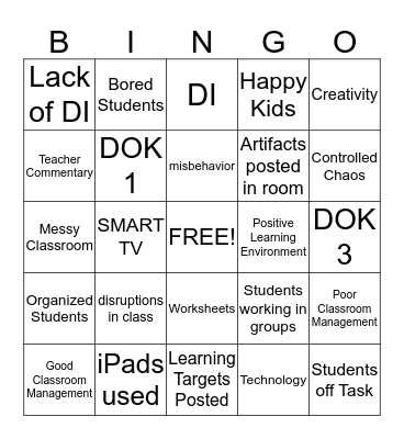 Observation BINGO Card