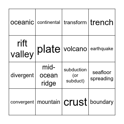 Plate Tectonics BINGO Card