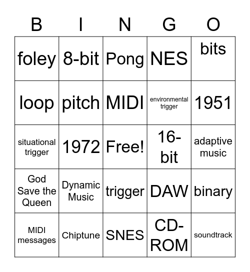 Video Game Music Bingo Card