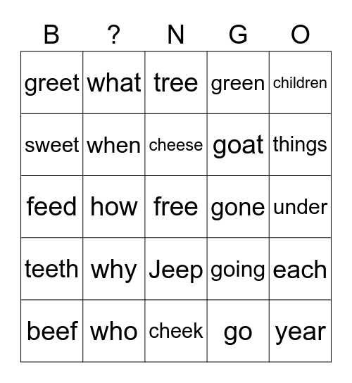 Week of May 3 Bingo Card