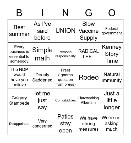 Kenney Kures Kovid feat. account run by staff Bingo Card