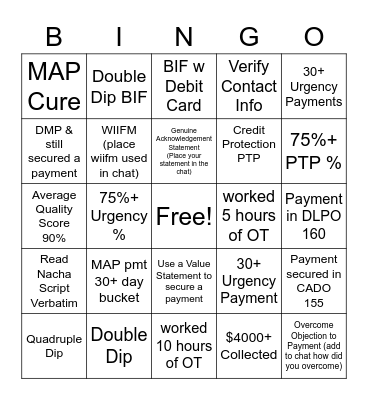 CRED1T B1INGO Bingo Card