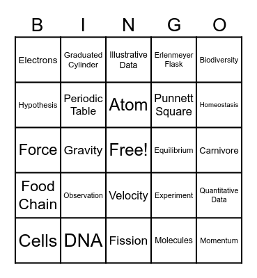 My Kind of Science Bingo Card