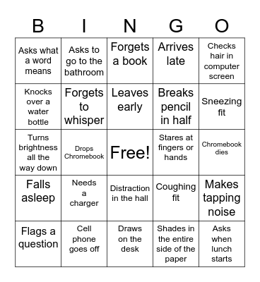 MAP Testing Bingo Card