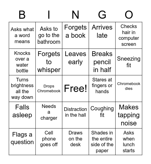 MAP Testing Bingo Card