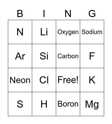 Periodic table Bingo Card