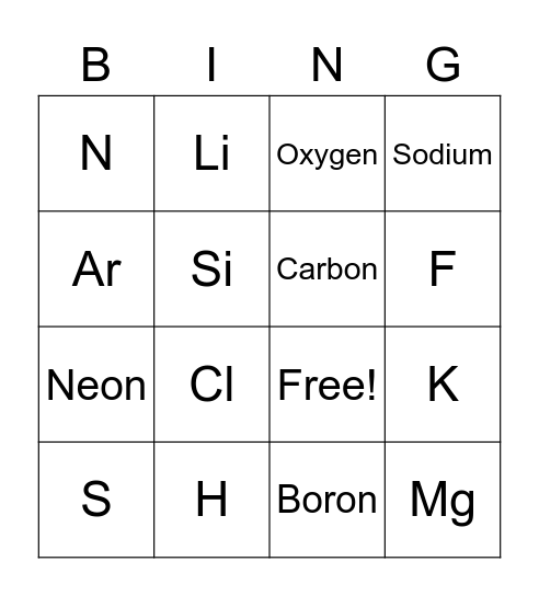 Periodic table Bingo Card