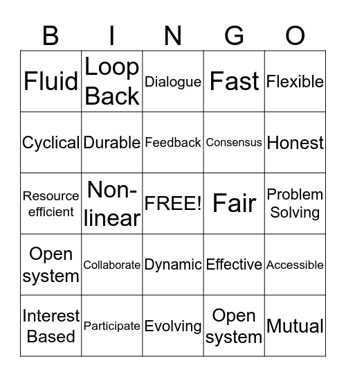 Conflict Management Systems Bingo Card