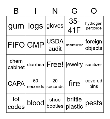 FOOD SAFETY BINGO Card