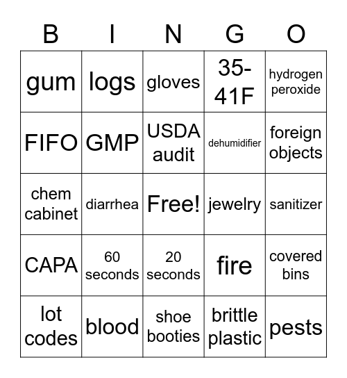 FOOD SAFETY BINGO Card