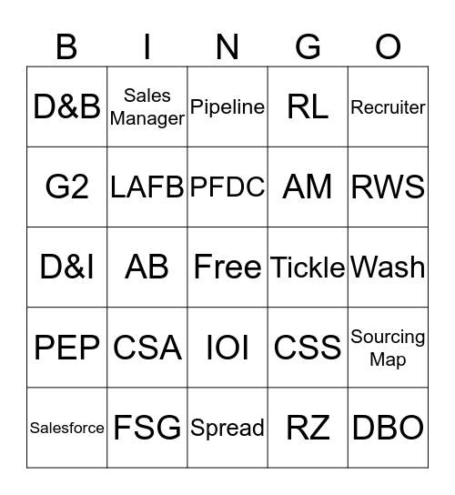 Aerotek Lingo Bingo Card