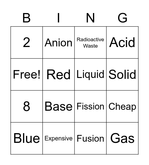 Final Review Bingo Card