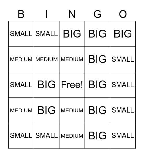 Size of the problem Bingo Card