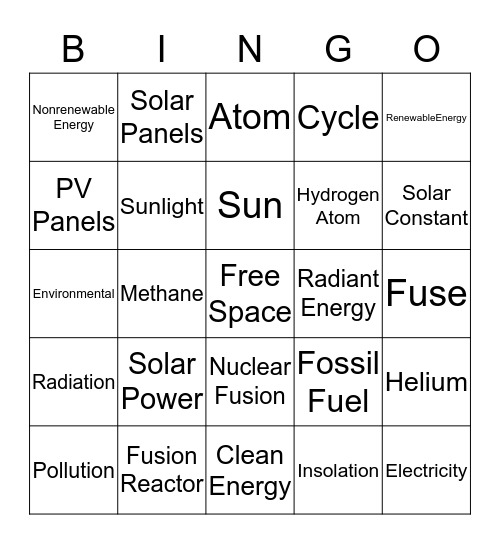 Solar Power Bingo Card