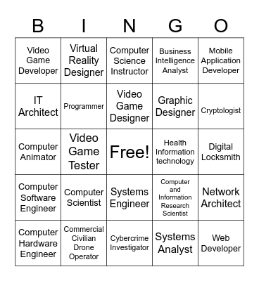 Computing Careers Bingo Card