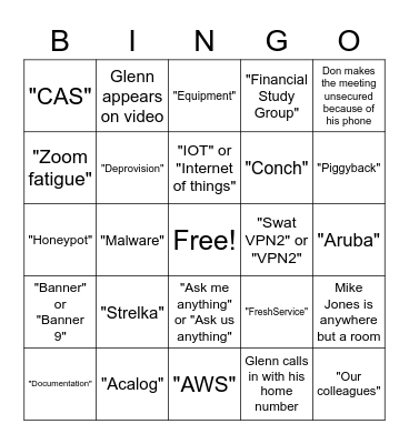 ITS Bingo Card