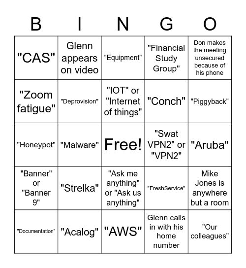 ITS Bingo Card