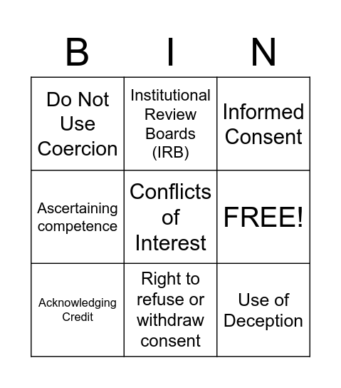 Research Ethics Bingo Card