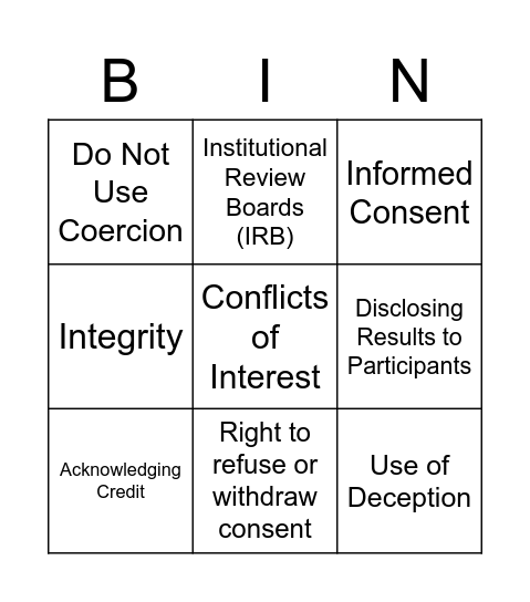 Research Ethics Bingo Card