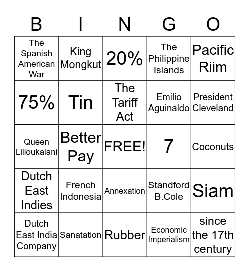 South East Asian Imperialism Bingo Card