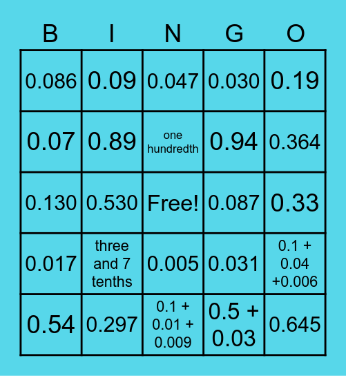 Decimal Place Value and Expanded Form Bingo Card