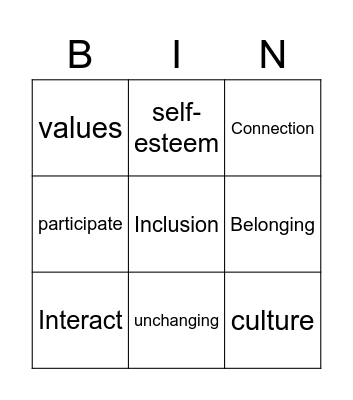 Identities Bingo Card
