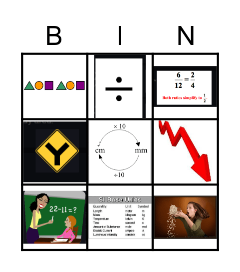 DECIMAL OPERATION#2 Bingo Card