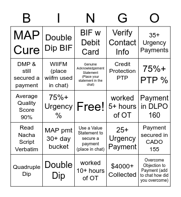 CRED1T B1INGO Bingo Card