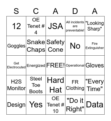 RUP Safety Bingo Card