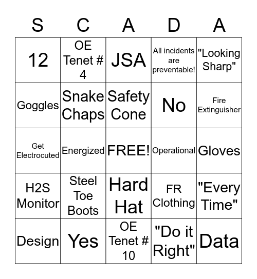 RUP Safety Bingo Card