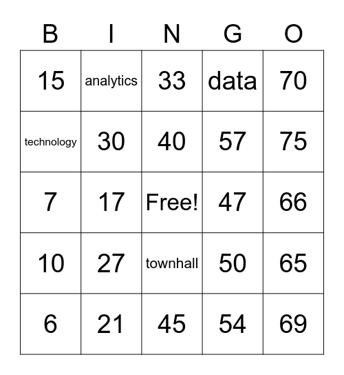 Number Bingo 1-75 Bingo Card