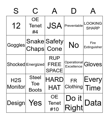 RUP Safety Bingo Card