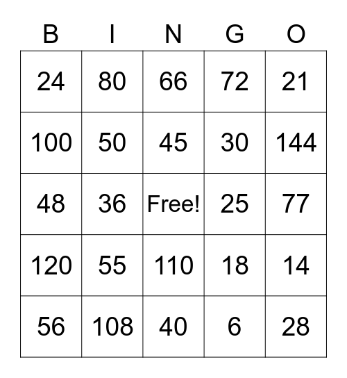 Multiplication Bingo Card