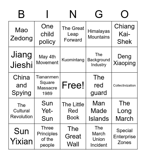 Global 10 Bingo Card