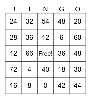 Multiplication 4's and 6's Bingo Card