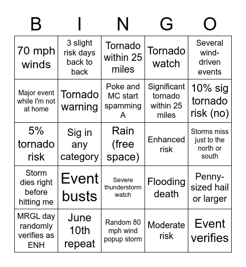 Mag Severe Season Bingo Card