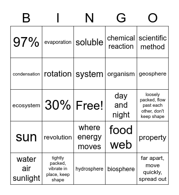 Science Review Bingo Card