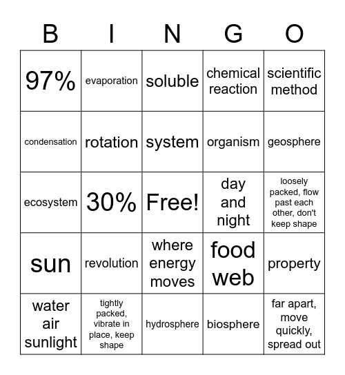 Science Review Bingo Card