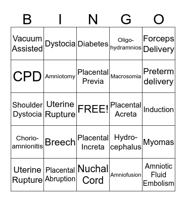 Labor at Risk Complications Bingo Card