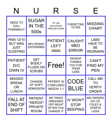 NURSING BINGO Card