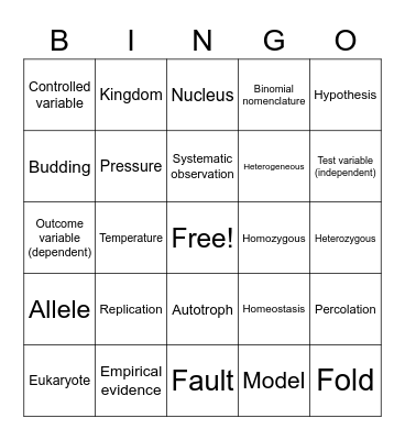 Science SSA Review Bingo Card