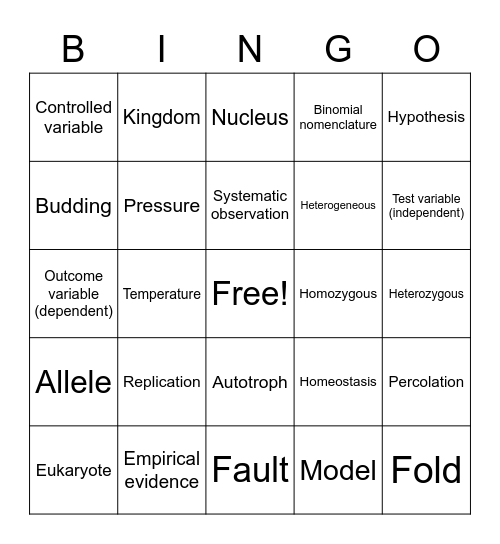 Science SSA Review Bingo Card