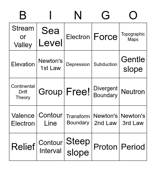 Mixed Review 1 Bingo Card