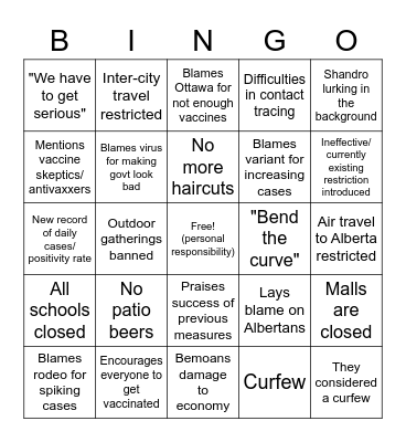 Lockdown Bingo Card
