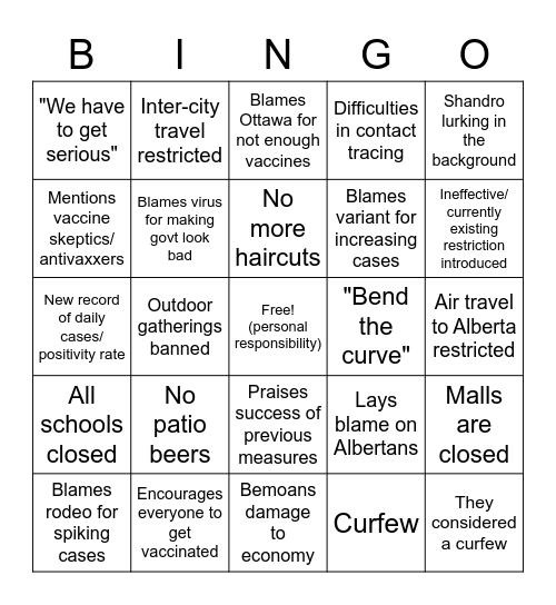 Lockdown Bingo Card