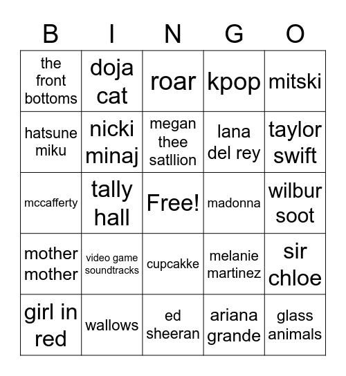 ohjwajmafsj Bingo Card