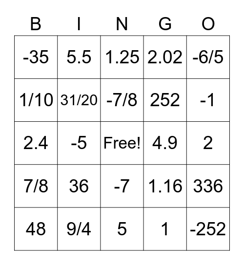 Rational Numbers Bingo Card