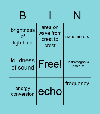 Energy and Its Transformations Bingo Card
