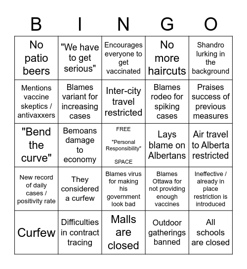 Lockdown Bingo Card