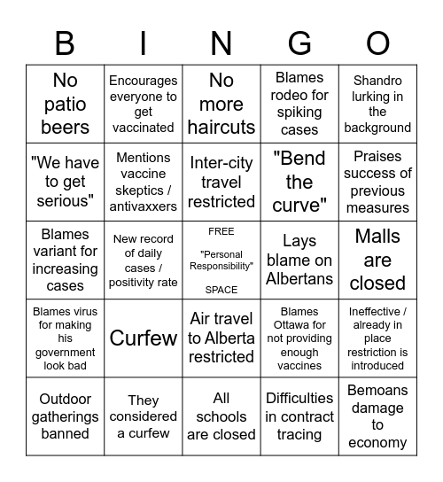 Lockdown Bingo Card